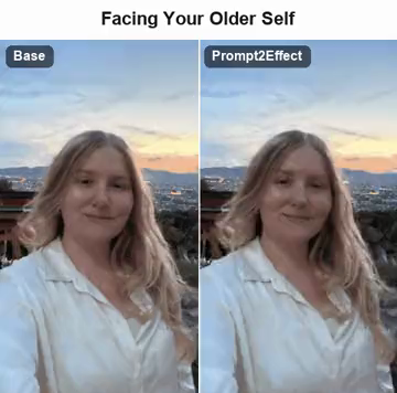 Prompt2Effect: Training-Free Image-to-Video Model Specialization via LoRA Generation featured image